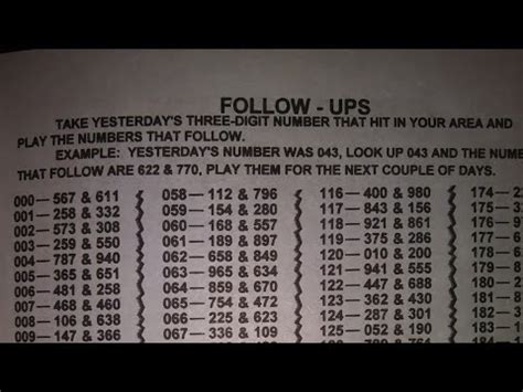 668 lottery followers|Lucky's Followers System .